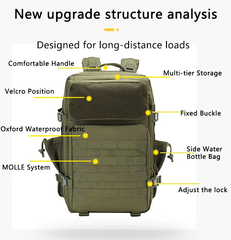 New 45L Outdoor Sports Backpack – Hiking Travel Pack for Men, Amazon Best-Seller BL151